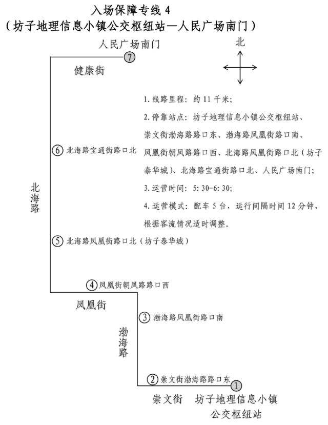 2024潍坊马拉松交通保障专线（4）