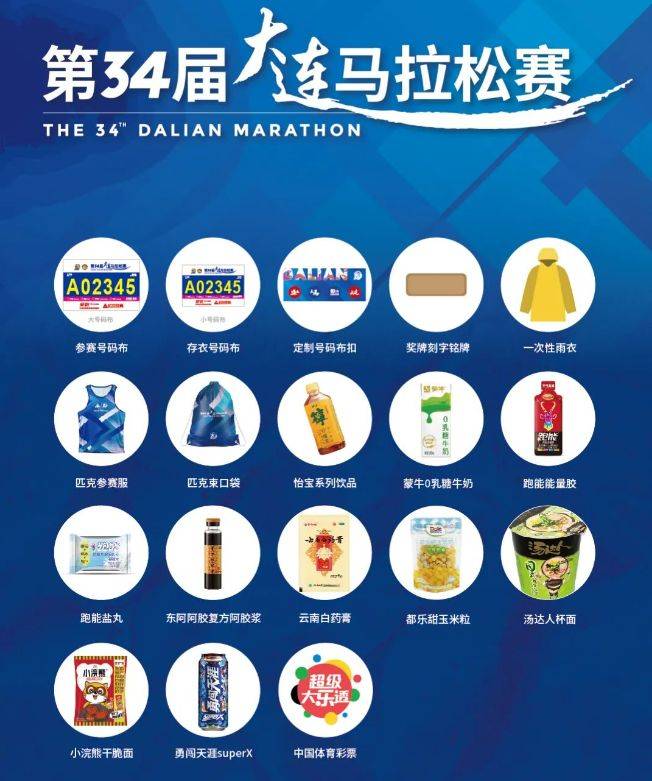 2024大连马拉松参赛物资有哪些？