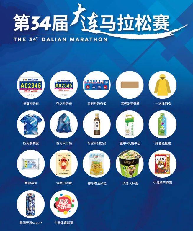 2024大连马拉松参赛物资有哪些？（2）