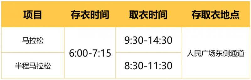 歌尔·2024潍坊马拉松竞赛规程最新补充通知（3）
