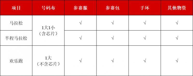 2024长沙马拉松领物（时间+指南）