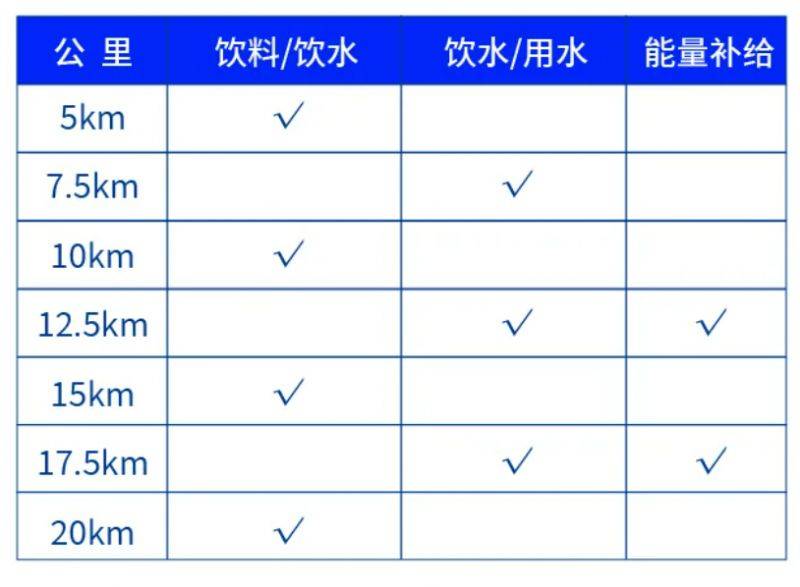 2024南山半程马拉松参赛物品领取时间地点
