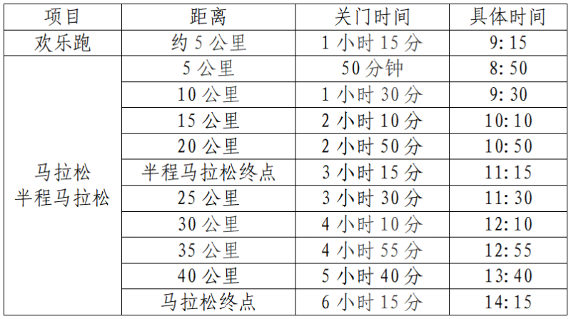2024常德柳叶湖马拉松(赛事规程)