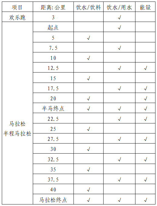 2024常德柳叶湖马拉松(赛事规程)（2）