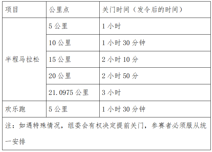 2024荣县半程马拉松暨“跑遍四川”荣县站(赛事规程)