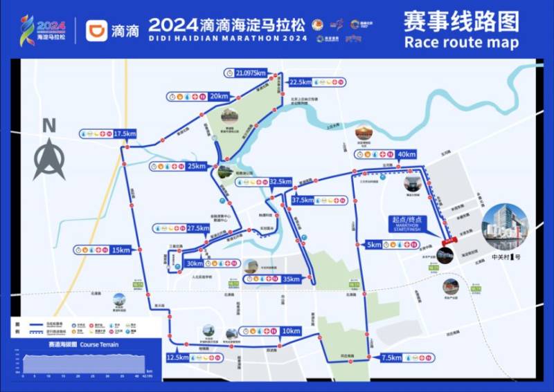 2024北京海淀马拉松活动期间对部分道路采取临时交通管制的通告