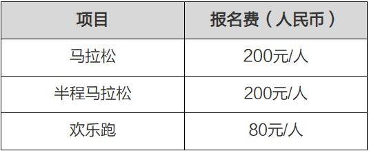 2024横琴马拉松小孩可以参赛吗？（2）