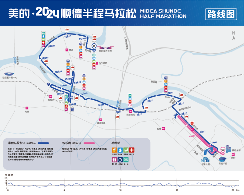 2024顺德半程马拉松(赛事日历+人数+路线)（11）