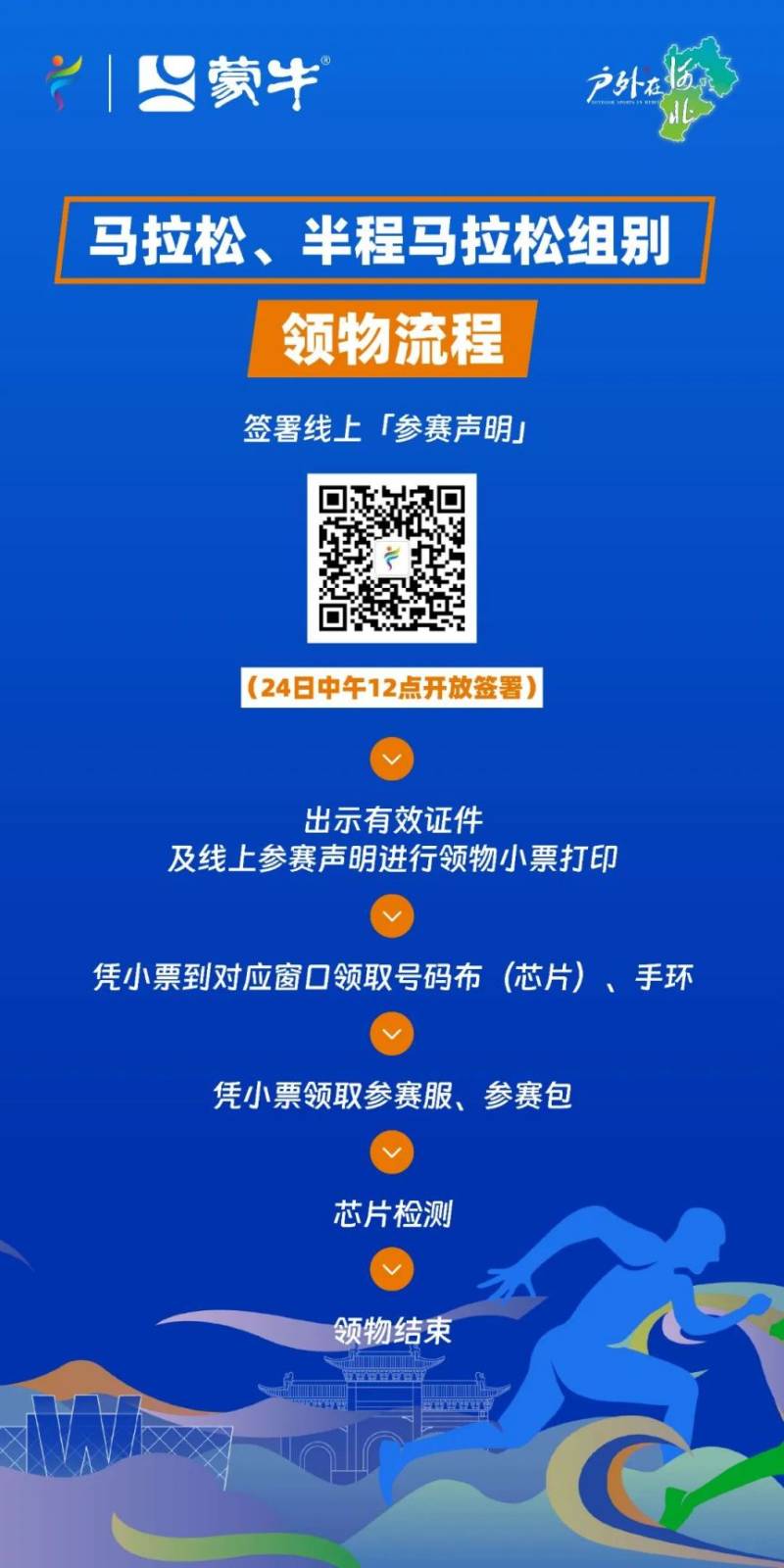 2024廊坊通北协同马拉松领物通知（时间+地点+要求）（5）