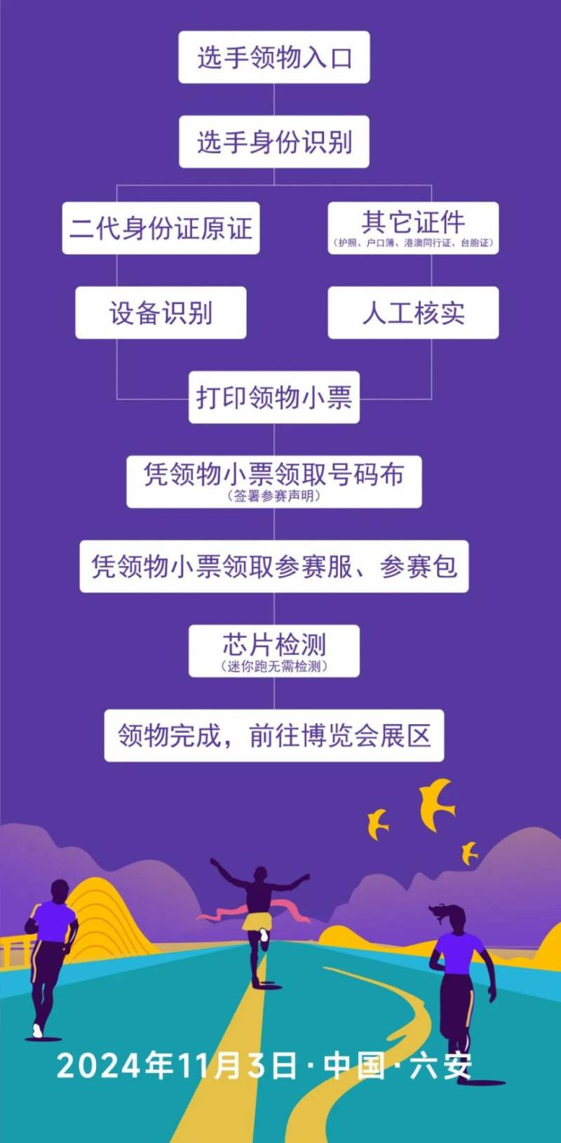 2024六安马拉松领物时间+地点（3）
