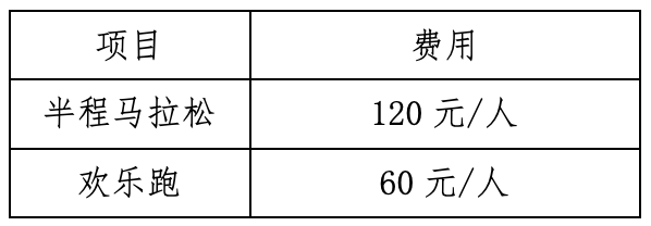 2024第六届德庆乡村半程马拉松(赛事规程)