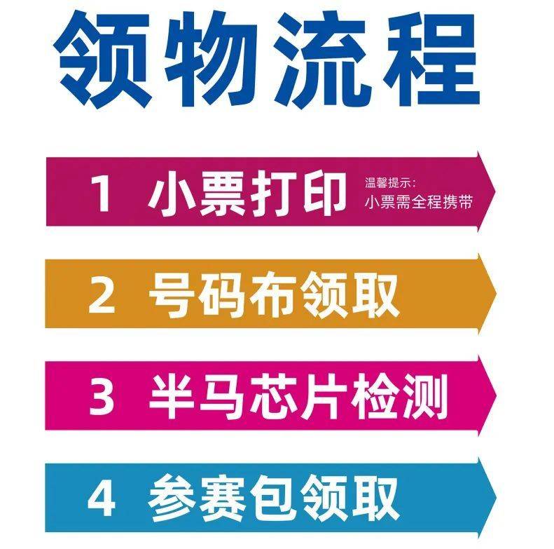 2024青岛即墨蓝谷半马领物流程 2024青岛即墨蓝谷半马领物流程