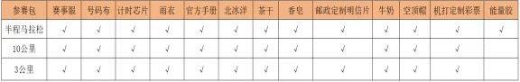 2024采石矶马拉松领物指南（时间+地点+内容）