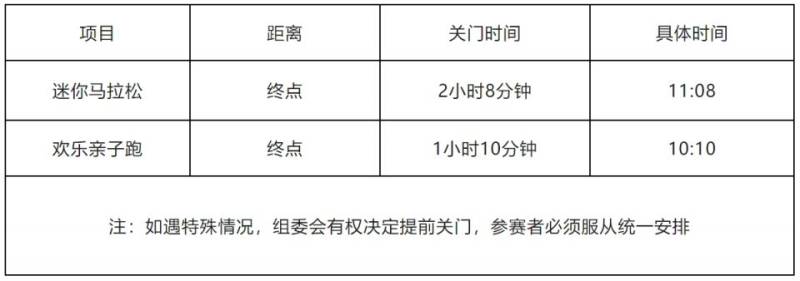 2024港城产业园区第一届“沧海杯”环金沙滩迷你马拉松比赛说明