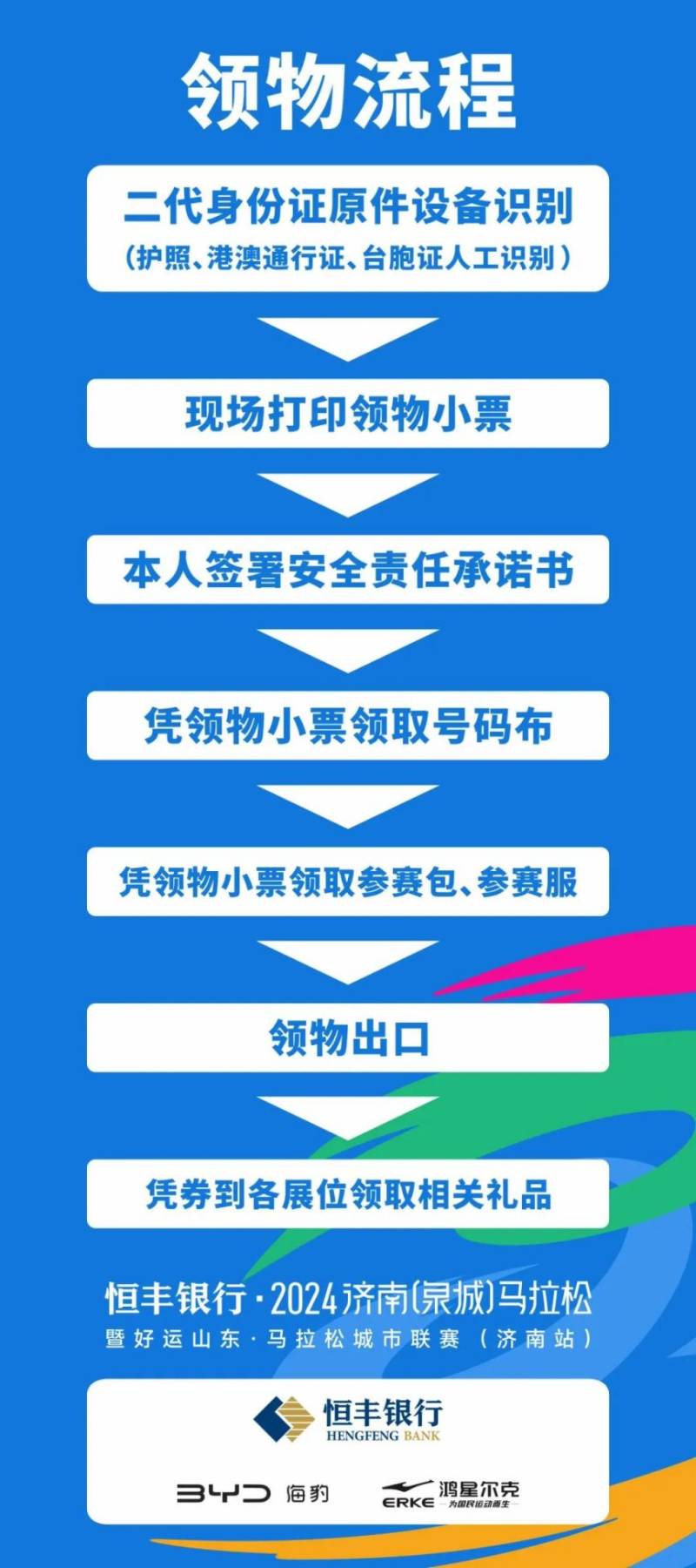 2024济南马拉松参赛物品领取时间+参赛物品清单