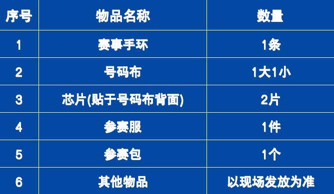 2024北京海淀马拉松领物攻略(时间地点+物品清单+领取流程)(3) 2024北京海淀马拉松领物攻略(时间地点+物品清单+领取流程)(3)