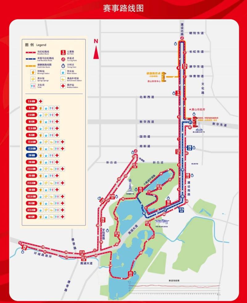 2024唐山国际马拉松线路