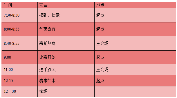 全民健康跑系列—2025奥森迎新跑(赛事规程)（2）