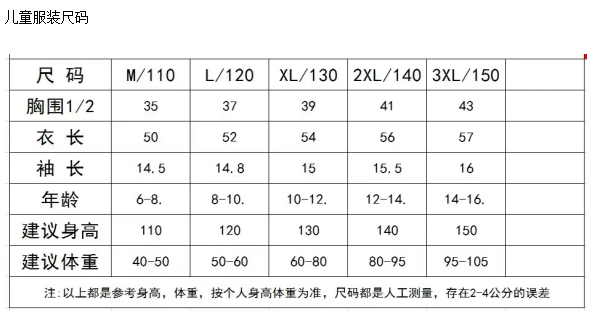 全民健康跑系列—2025奥森迎新跑(赛事规程)（7）