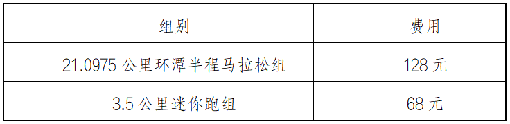 2024长春净月潭四季欢乐跑冬季凛然赛(赛事规程)（3）