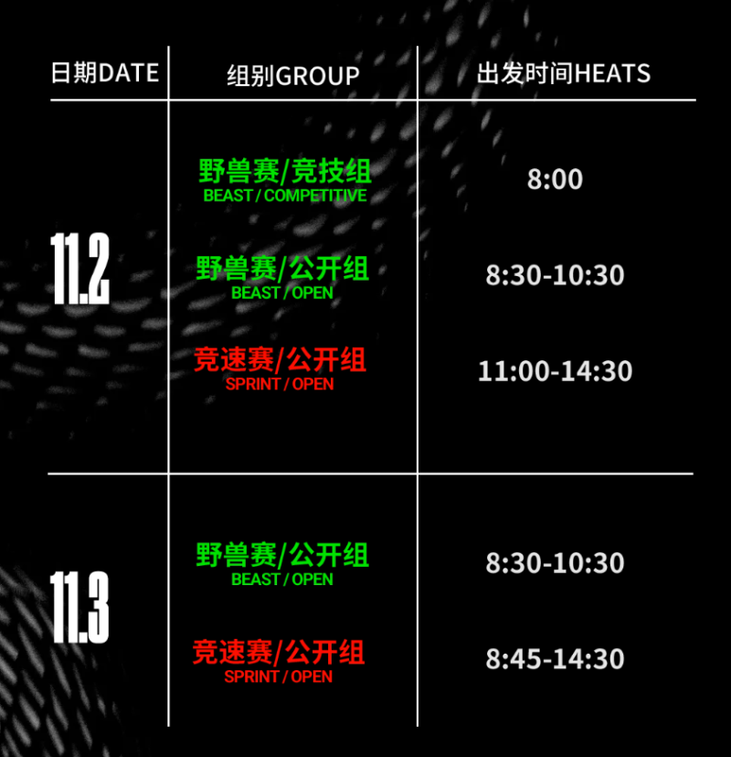 2024斯巴达勇士赛莫干山站(赛事规程)（20）