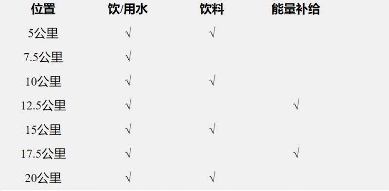 2024济宁太白湖半程马拉松竞赛规程（3）
