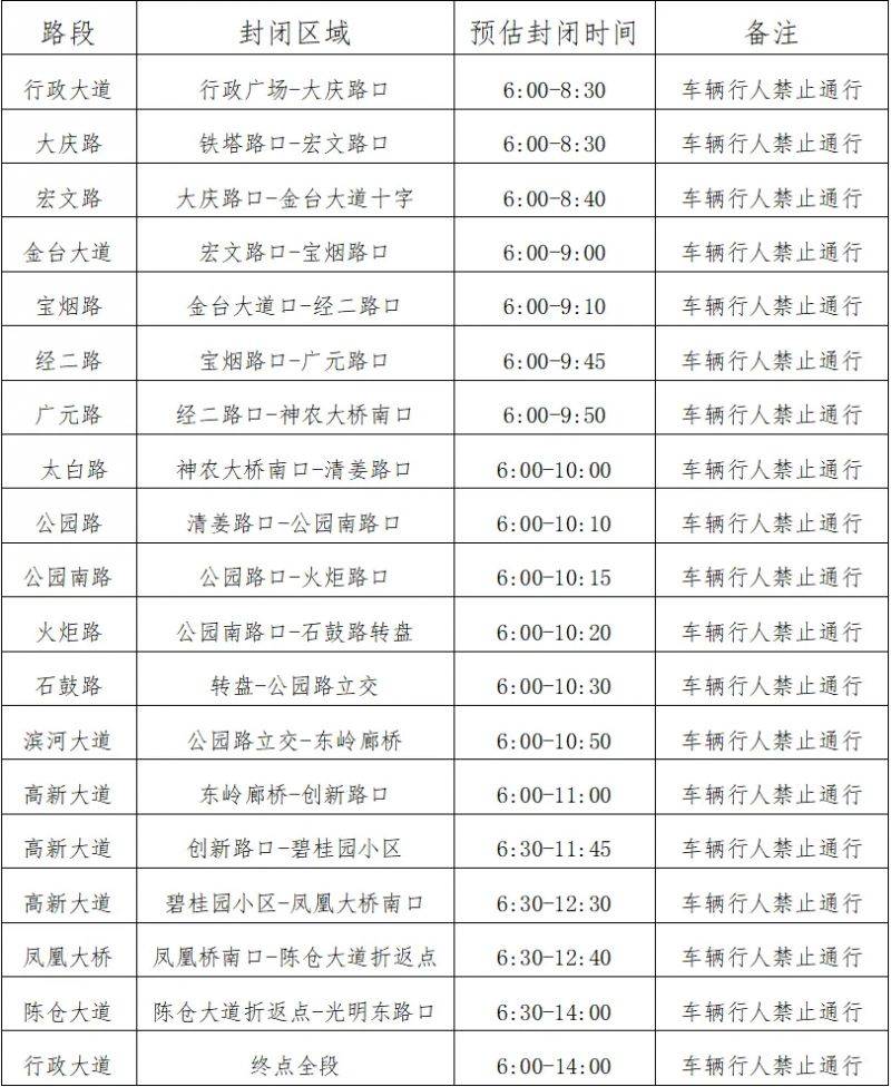 2024宝鸡马拉松封路最新消息（持续更新）