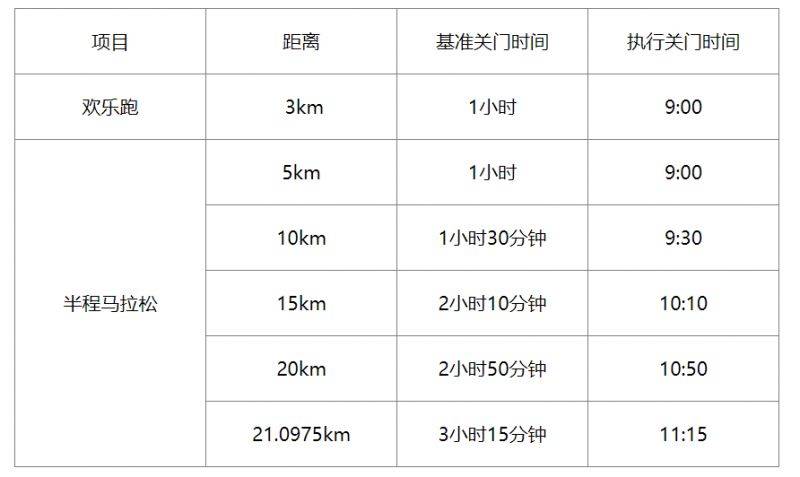2024永康方岩半程马拉松咨询电话