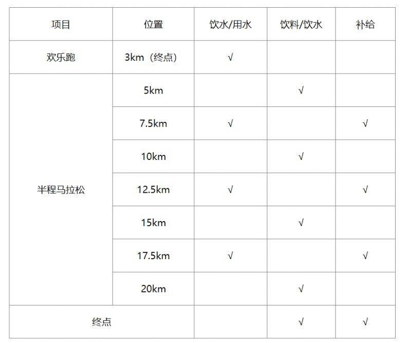 2024永康方岩半程马拉松咨询电话（2）