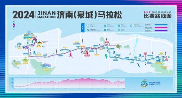 2024济南马拉松比赛时间几点开跑？