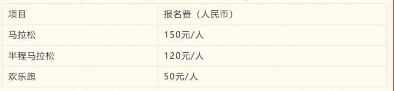 2024赣州宁都红色马拉松报名时间