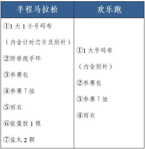 2024顺德半程马拉松物资领取时间+地点+流程（3）