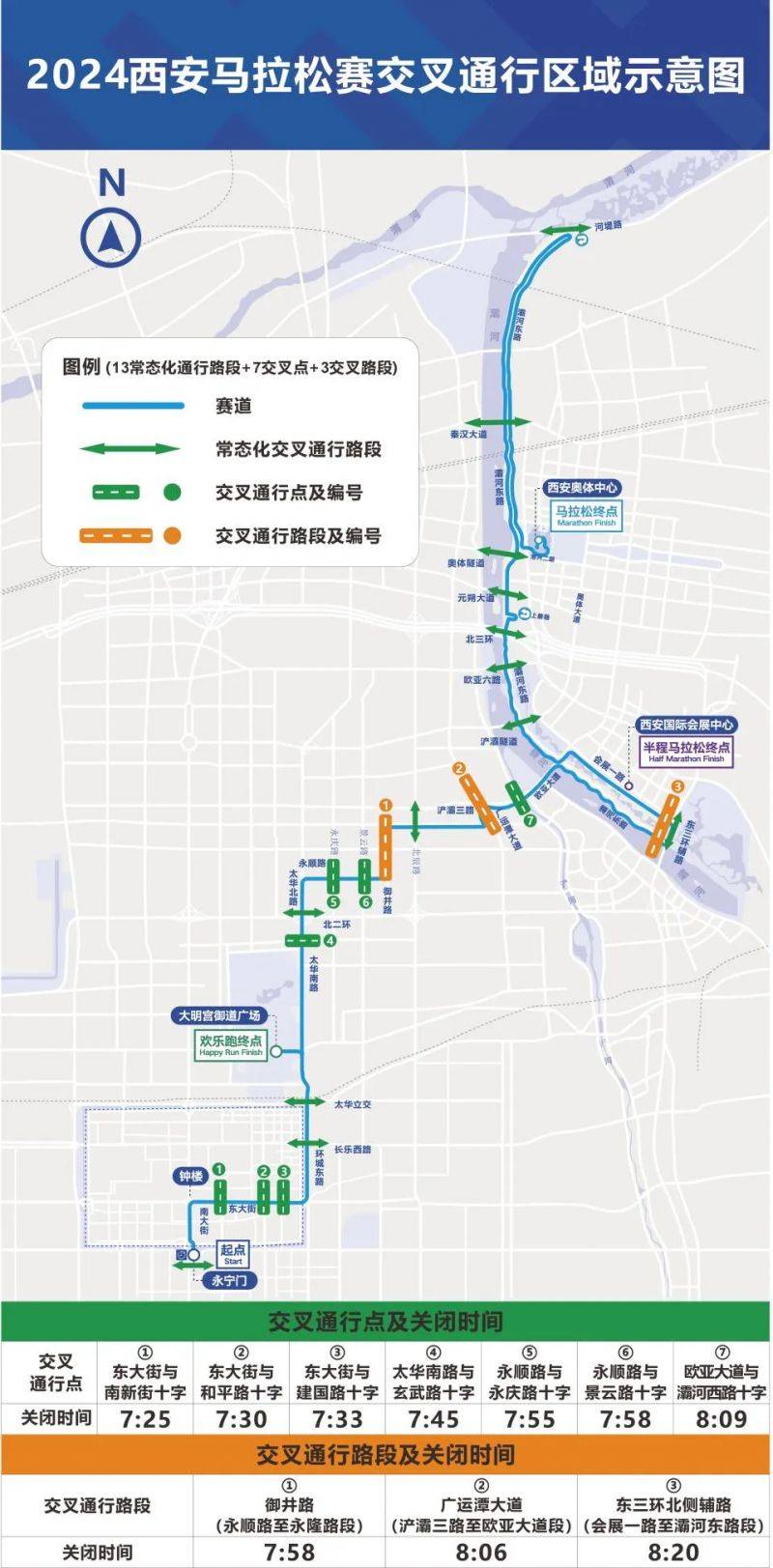 2024西安马拉松封路最新消息(持续更新)(2) 2024西安马拉松封路最新消息(持续更新)(2)
