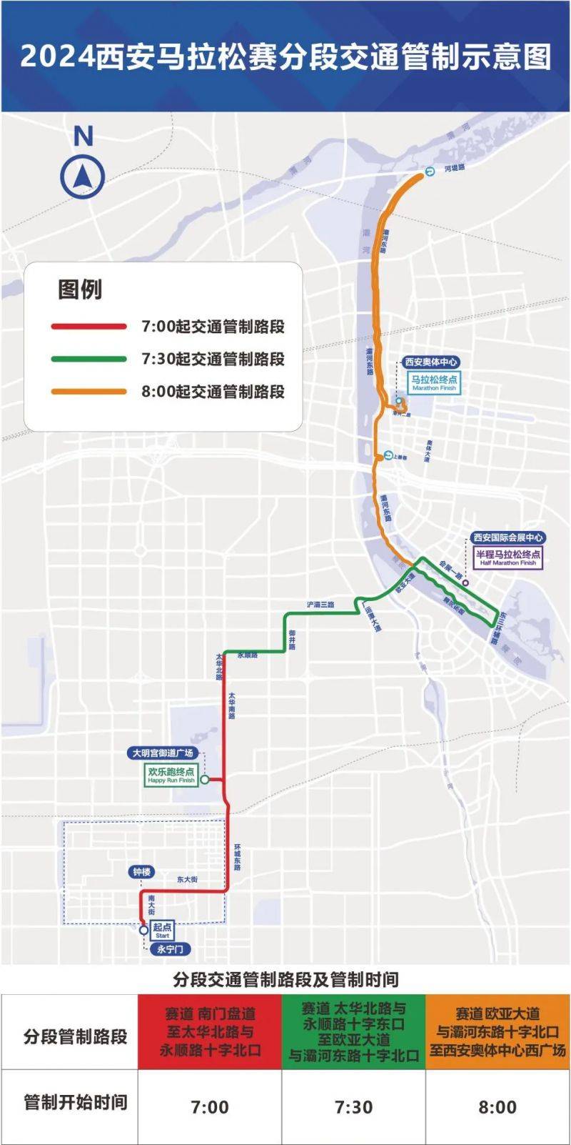 2024西安马拉松封路最新消息(持续更新) 2024西安马拉松封路最新消息(持续更新)