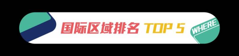 2024上海马拉松报名人数及中签率一览(附中签数据）（7）