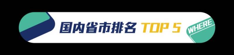 2024上海马拉松报名人数及中签率一览(附中签数据）（9）