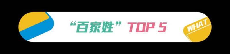 2024上海马拉松报名人数及中签率一览(附中签数据）（13）