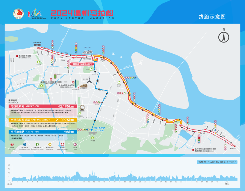 2024温州马拉松(赛事日历+人数+路线)（11）