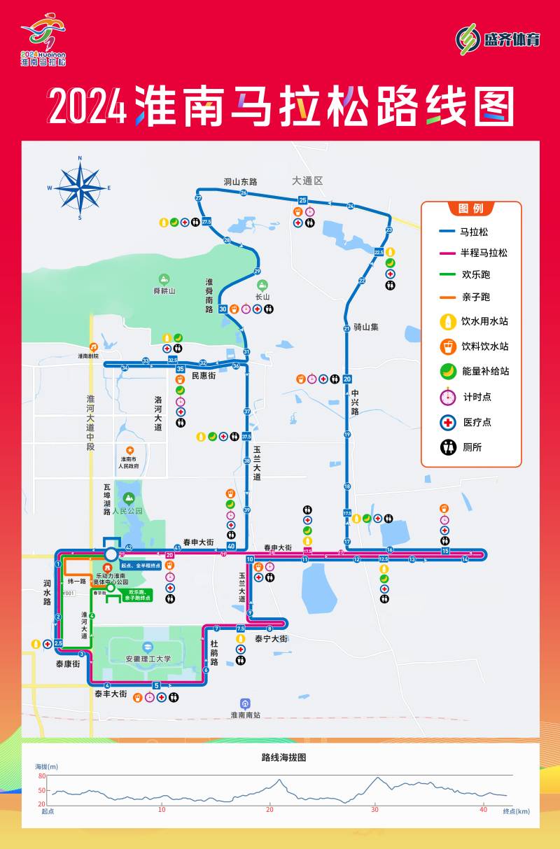 2024淮南马拉松(赛事日历+人数+路线)（11）
