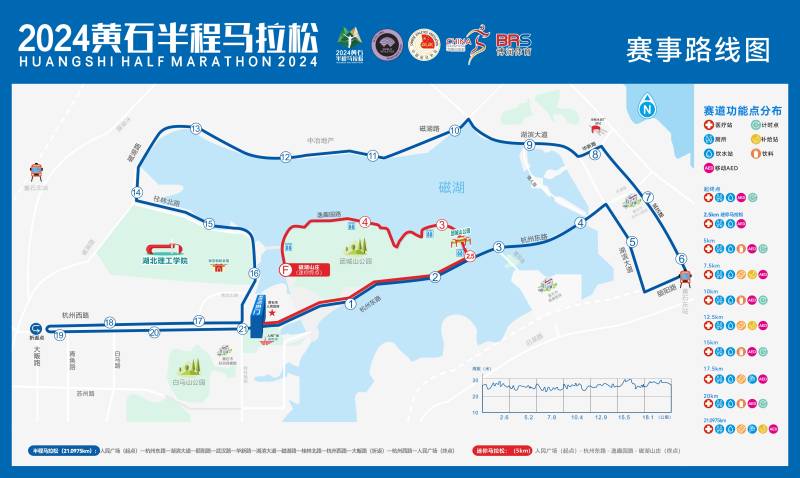 2024黄石半程马拉松(赛事日历+人数+路线)（11）