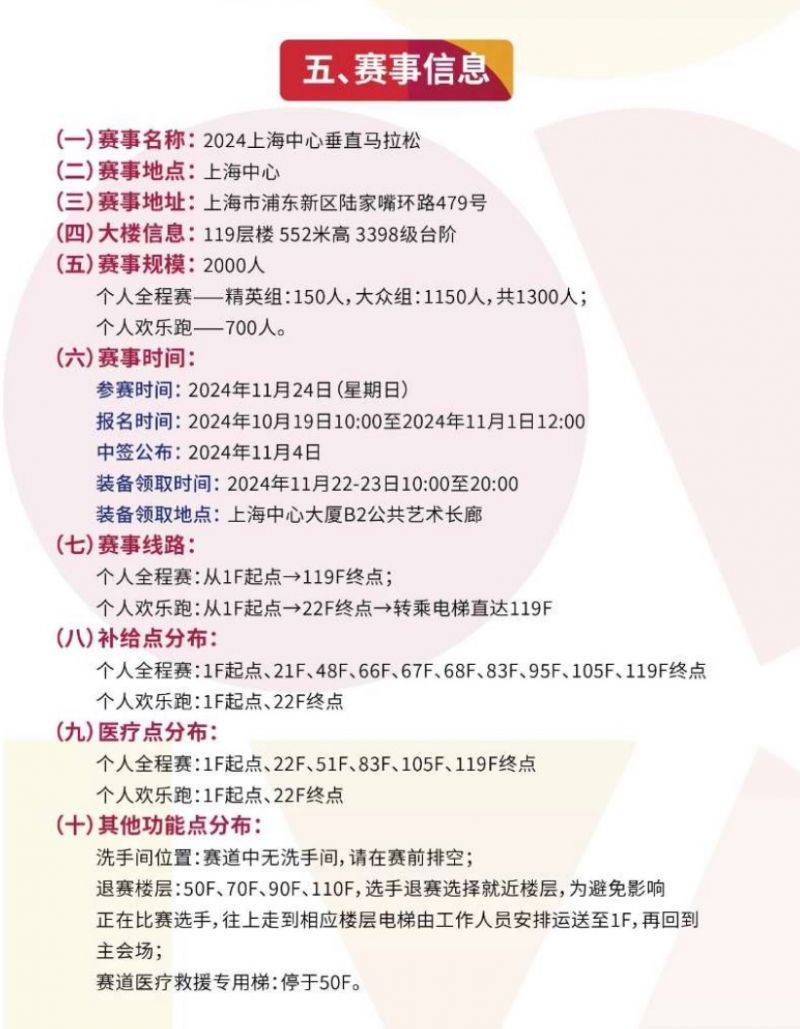 2024上海中心垂直马拉松装备领取时间+地点