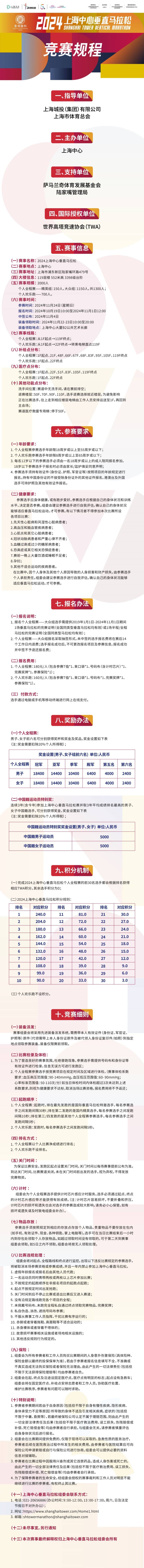 2024上海中心垂直马拉松竞赛规程（4）