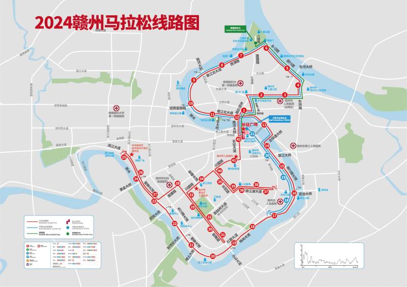 2024赣州马拉松半程马拉松路线