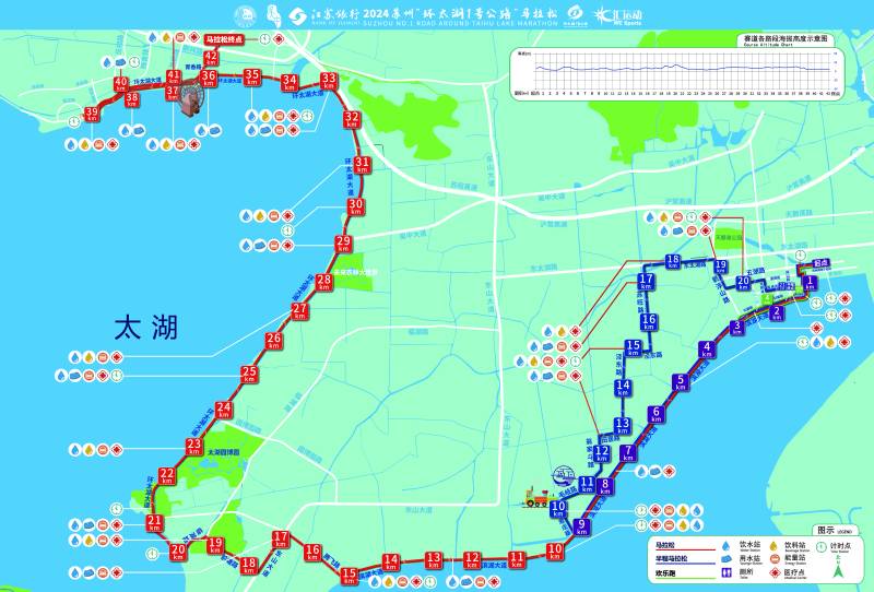 2024苏州“环太湖1号公路”马拉松(赛事日历+人数+路线)（11）