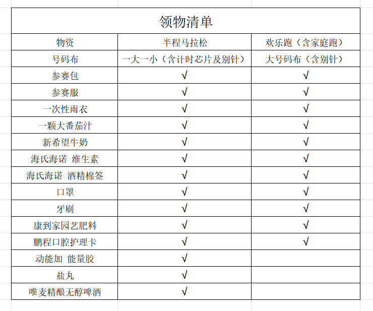 2024青岛环莱西湖半程马拉松领物指南（时间+地点+流程）（2）