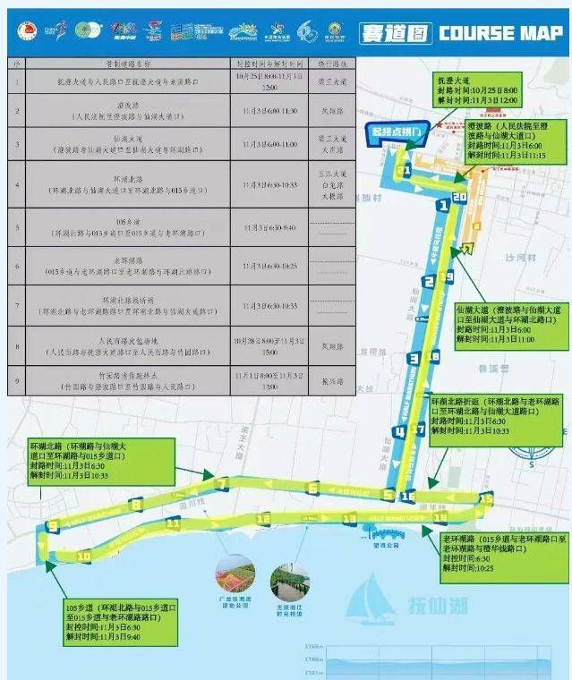 2024玉溪抚仙湖半程马拉松交通管制