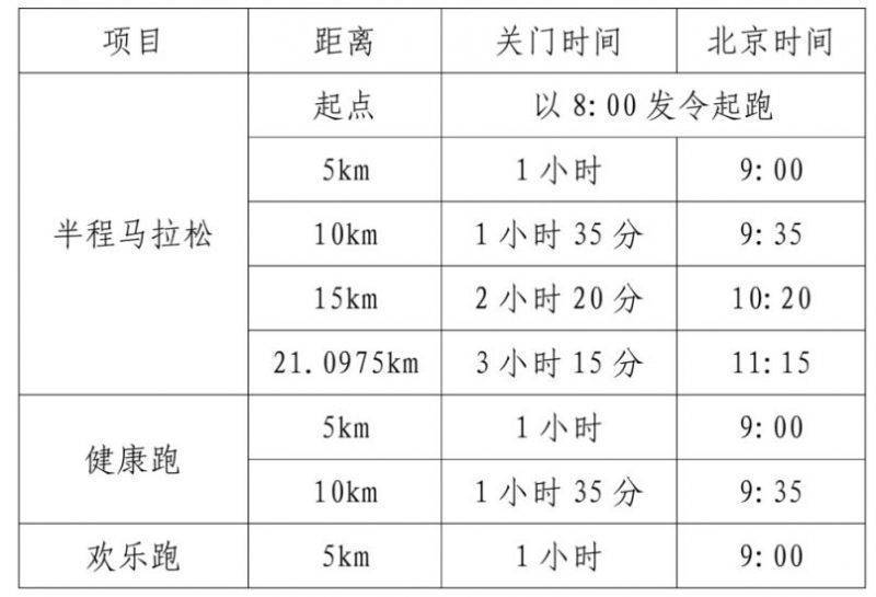 山海游2024普者黑半程马拉松赛参赛指南