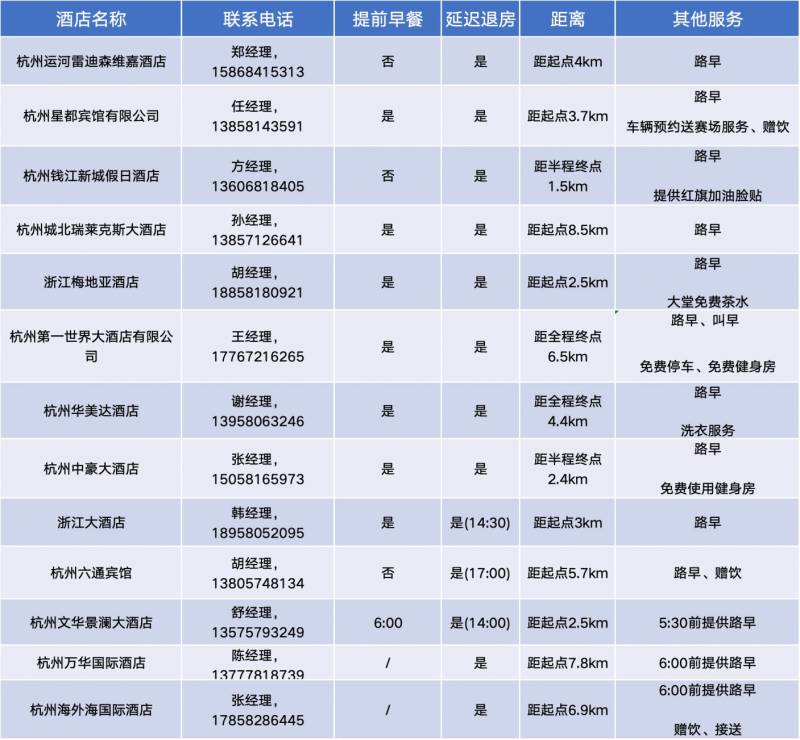 2024杭马酒店服务指南（附酒店推荐）