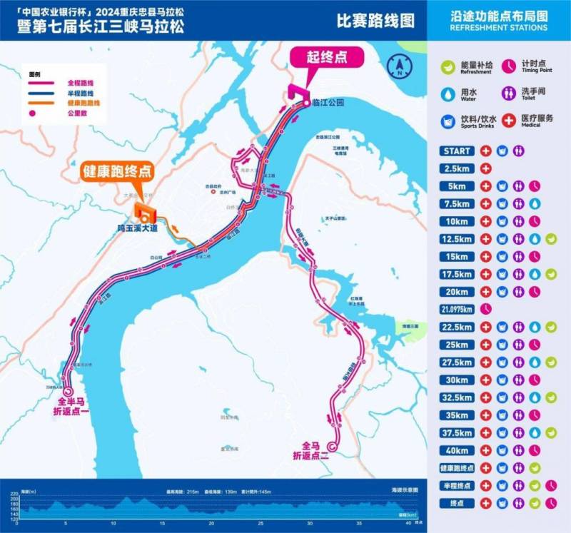 重庆忠县马拉松2024路线图最新