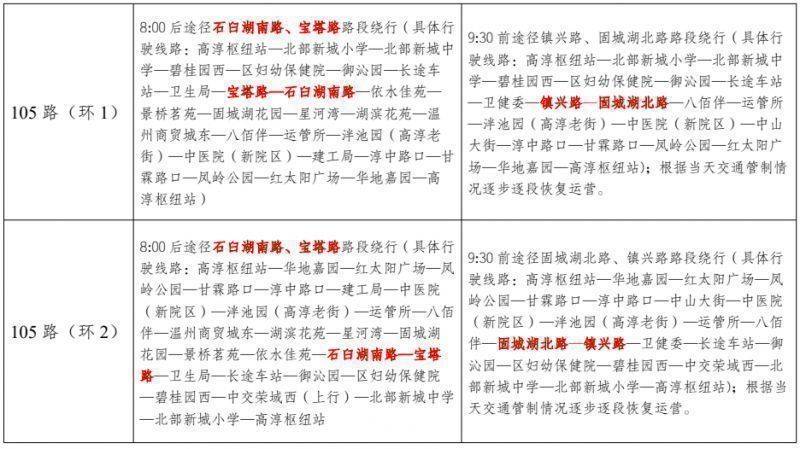 2024高淳国际慢城马拉松赛期间公交线路临时调整公告（2）